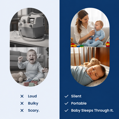 Breathe Clear in Minutes | Quiet Portable Nebulizer for Kids & Adults